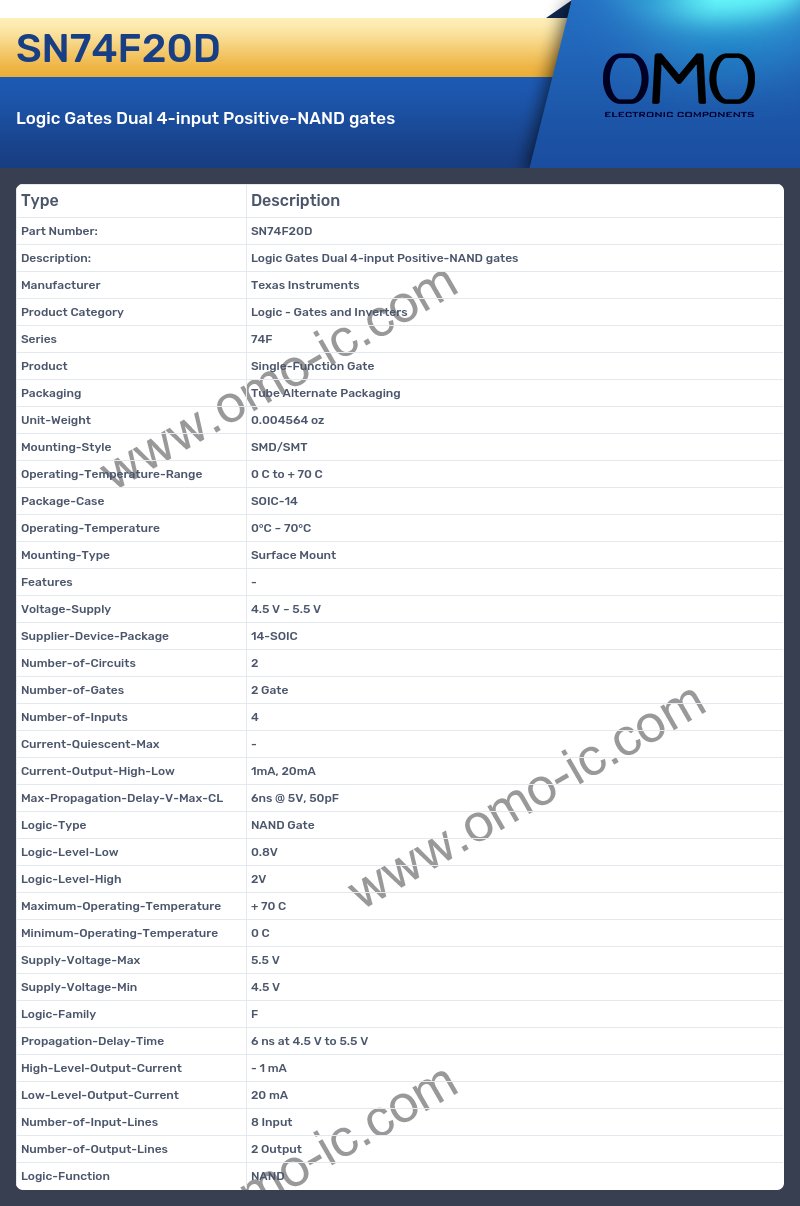 SN74F20D