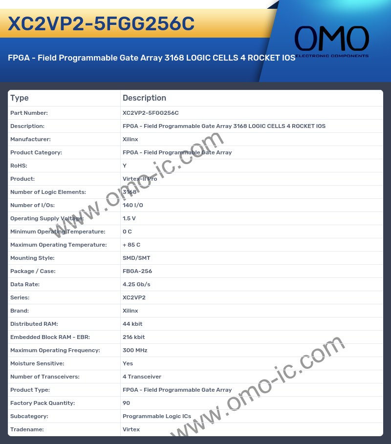 XC2VP2-5FGG256C