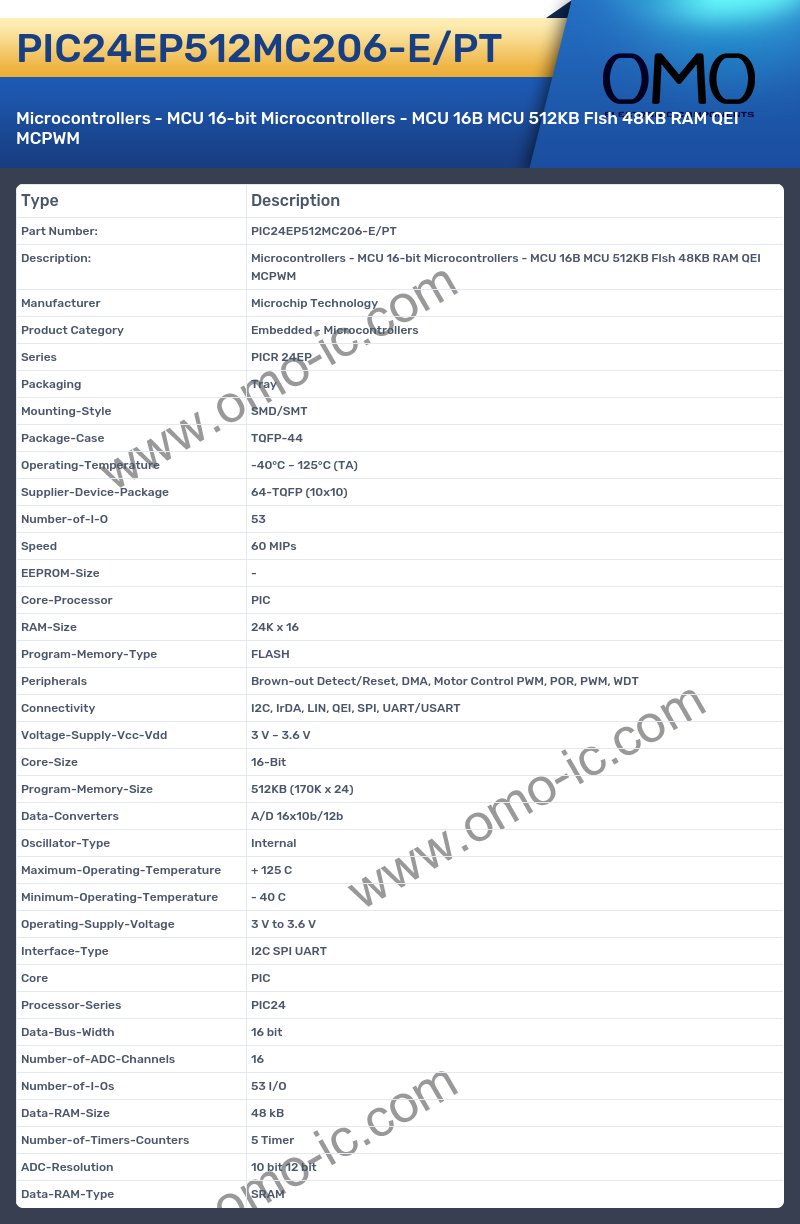 PIC24EP512MC206-E/PT