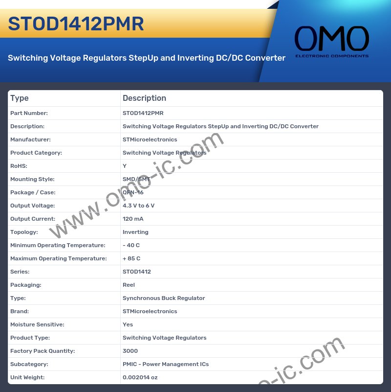 STOD1412PMR