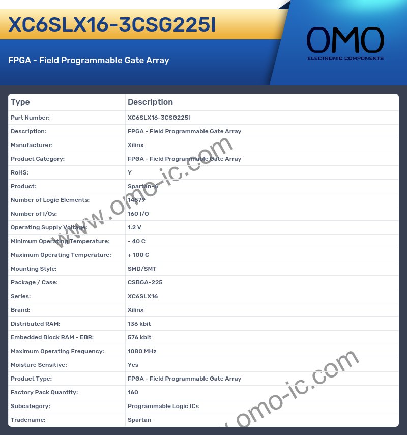 XC6SLX16-3CSG225I