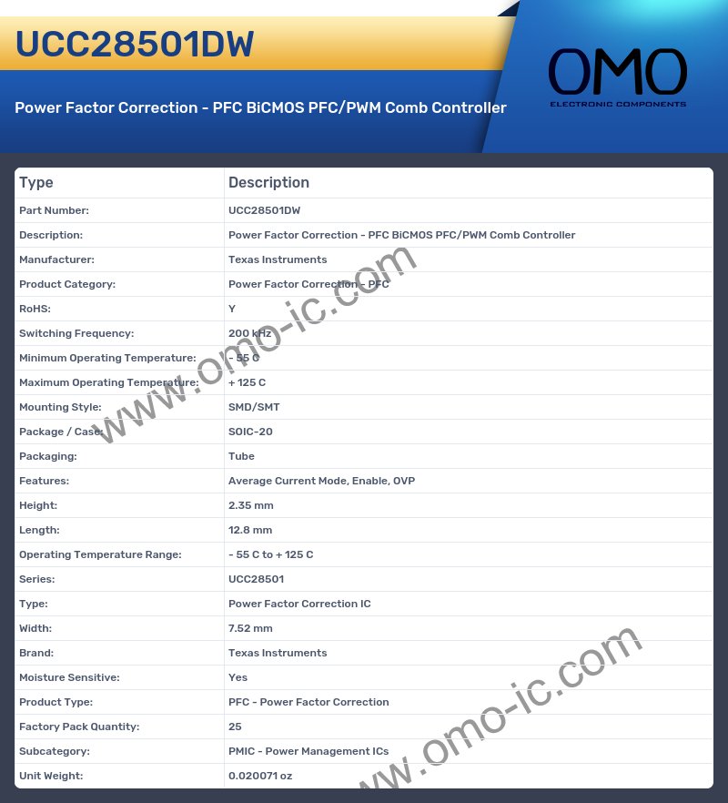 UCC28501DW