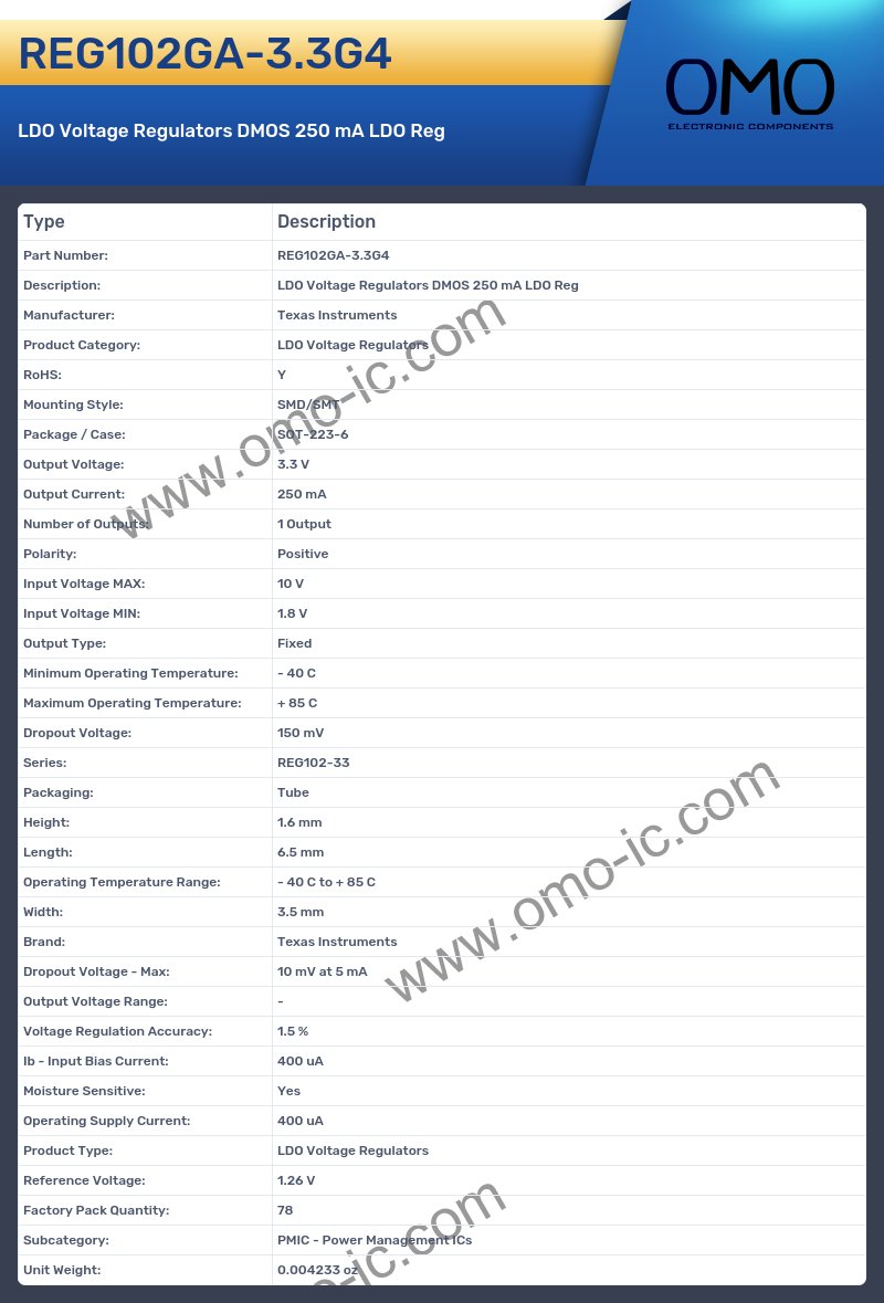 REG102GA-3.3G4
