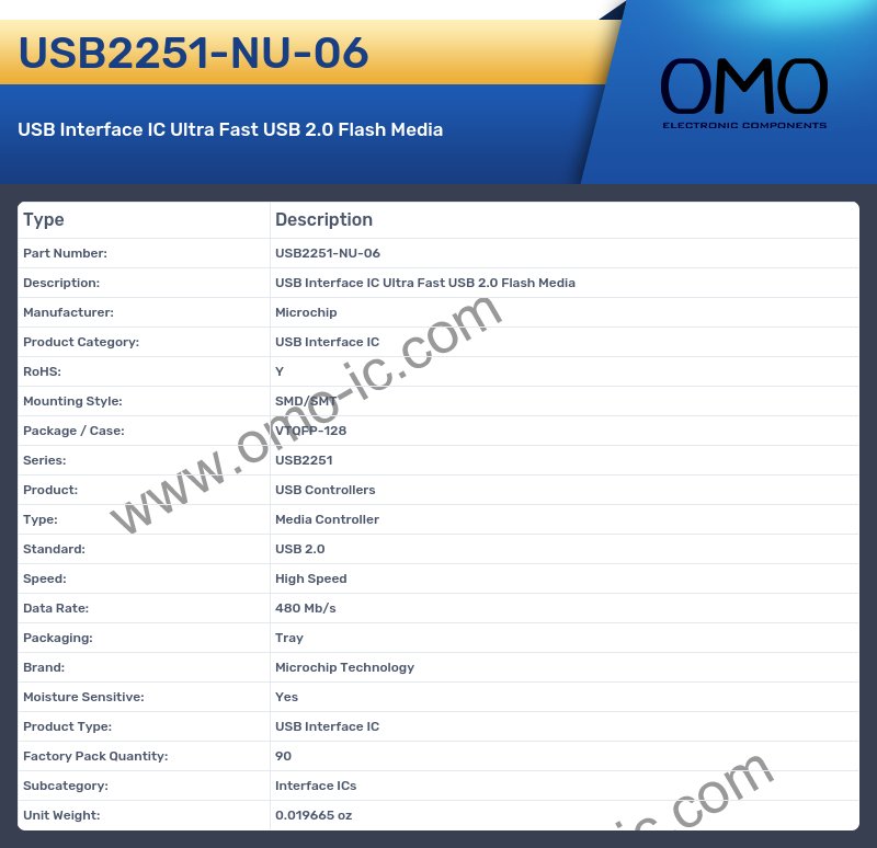 USB2251-NU-06