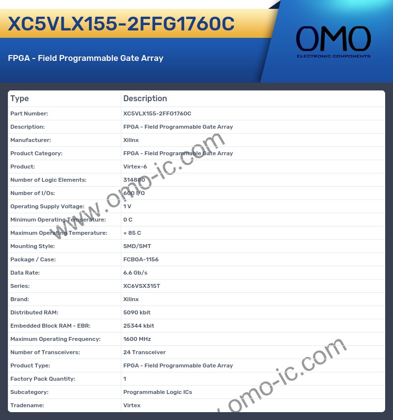 XC5VLX155-2FFG1760C