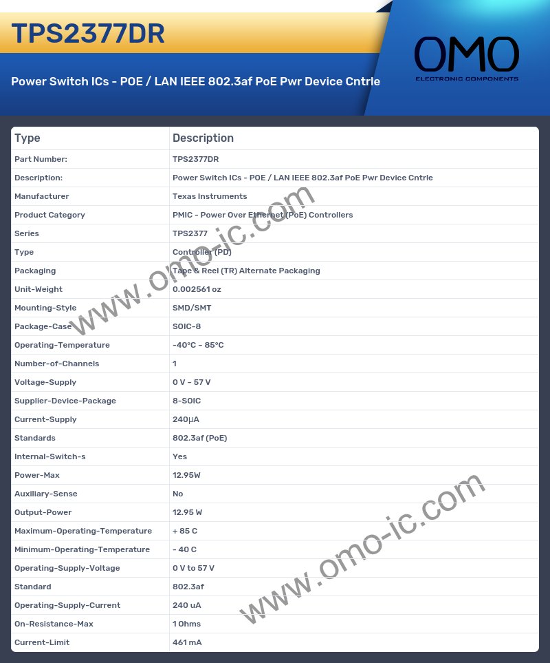TPS2377DR