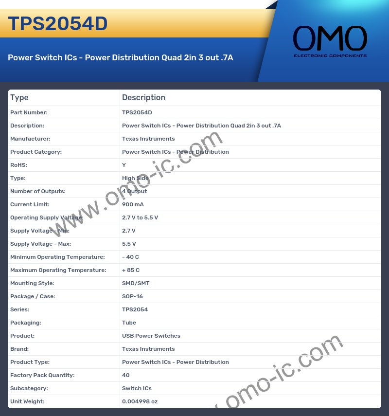 TPS2054D