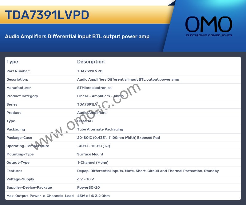 TDA7391LVPD