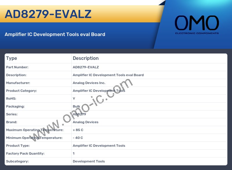 AD8279-EVALZ
