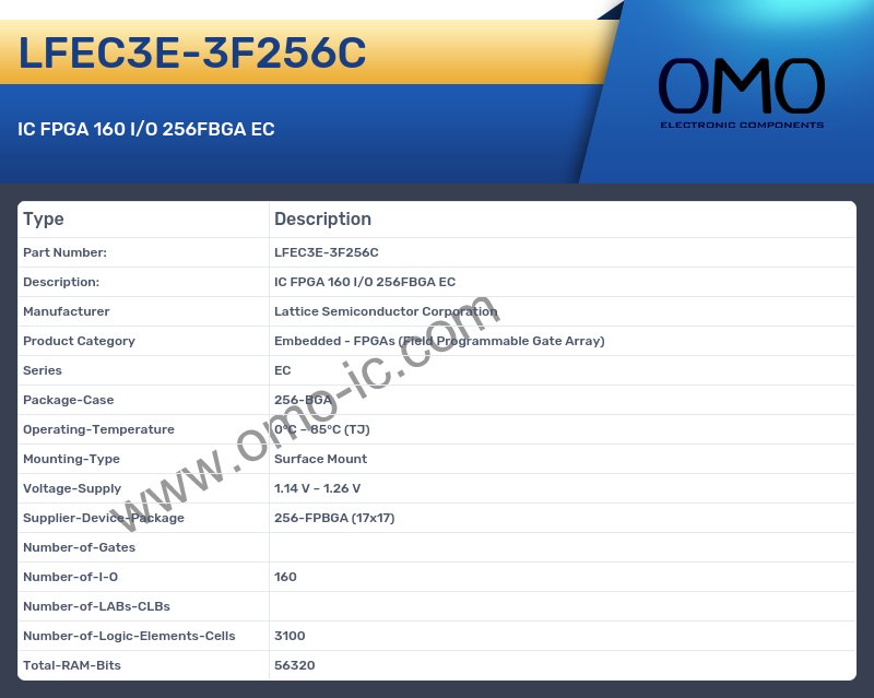 LFEC3E-3F256C