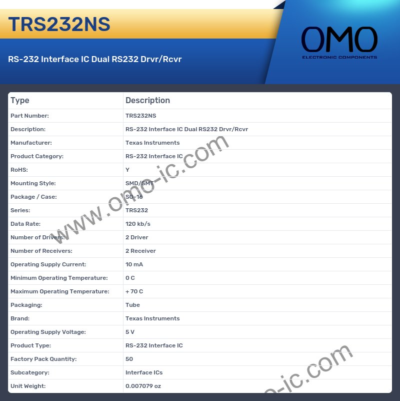 TRS232NS