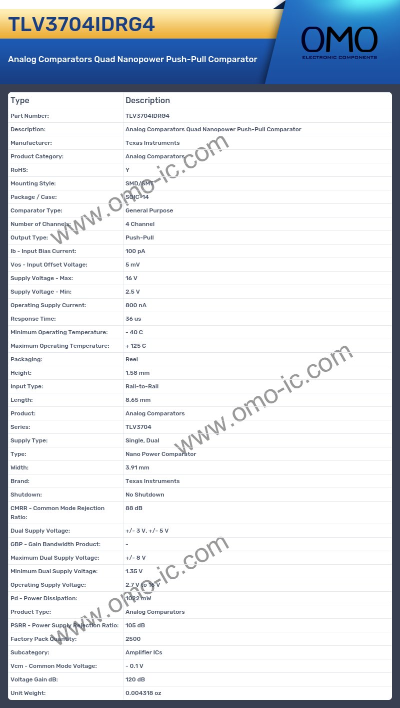 TLV3704IDRG4