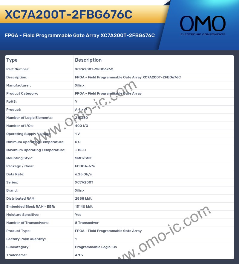 XC7A200T-2FBG676C