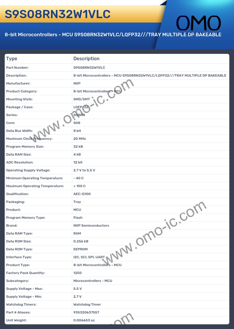 S9S08RN32W1VLC