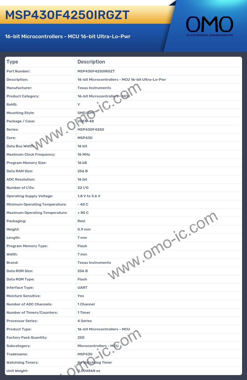 MSP430F4250IRGZT