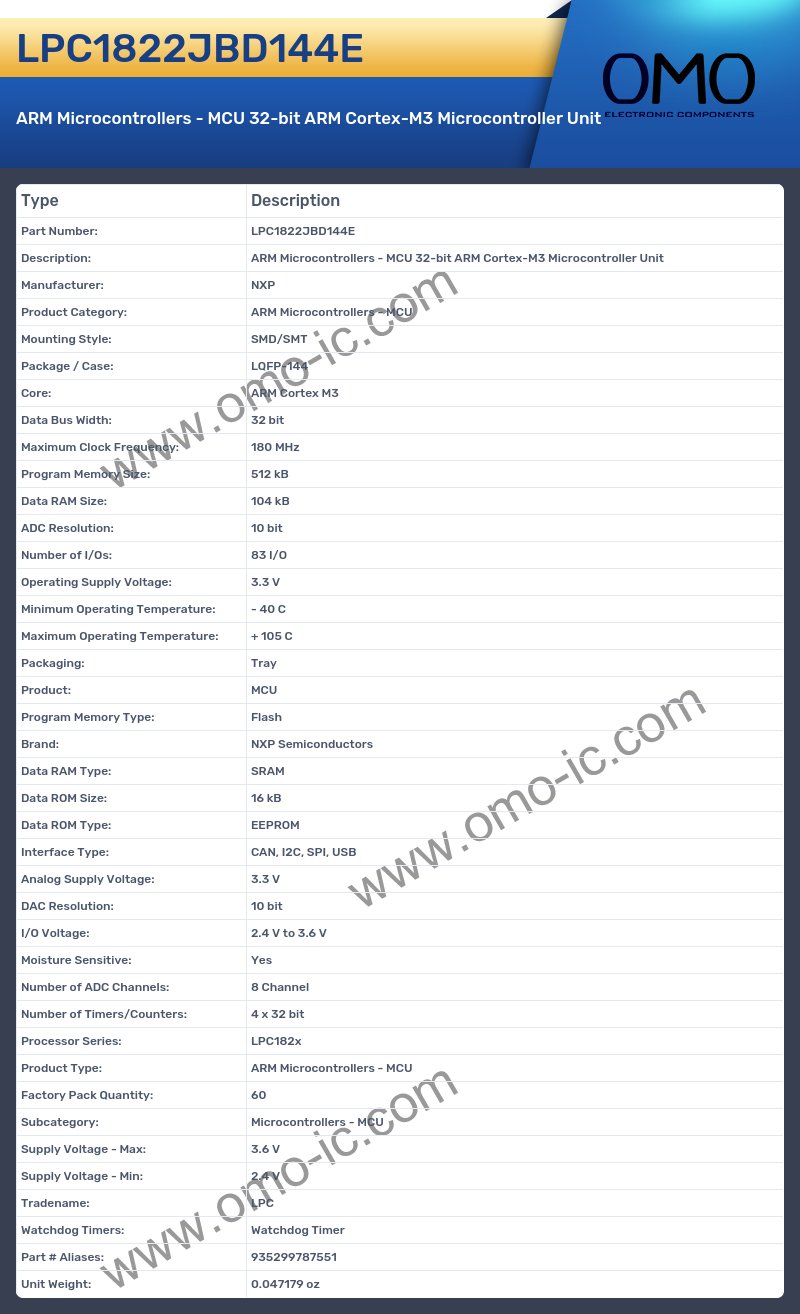 LPC1822JBD144E