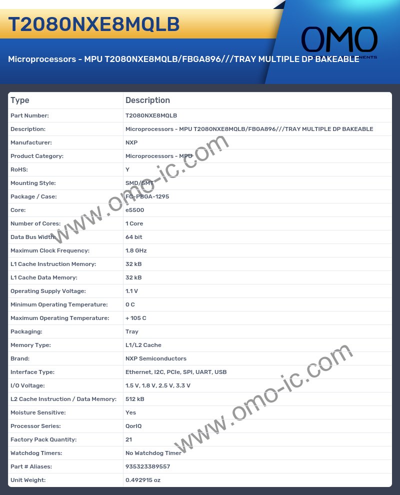 T2080NXE8MQLB