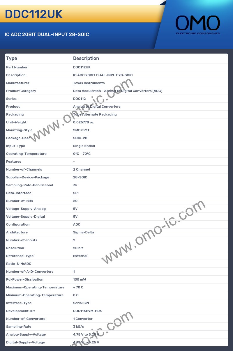 DDC112UK