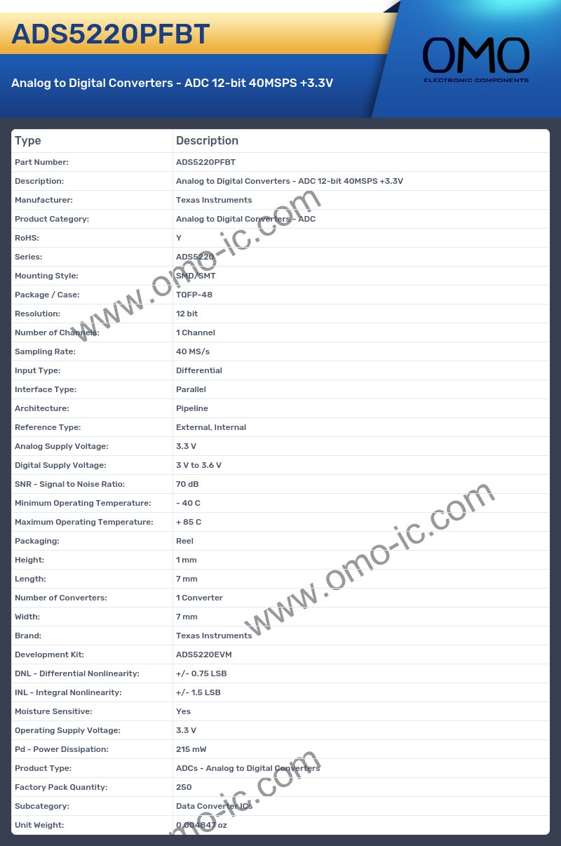 ADS5220PFBT