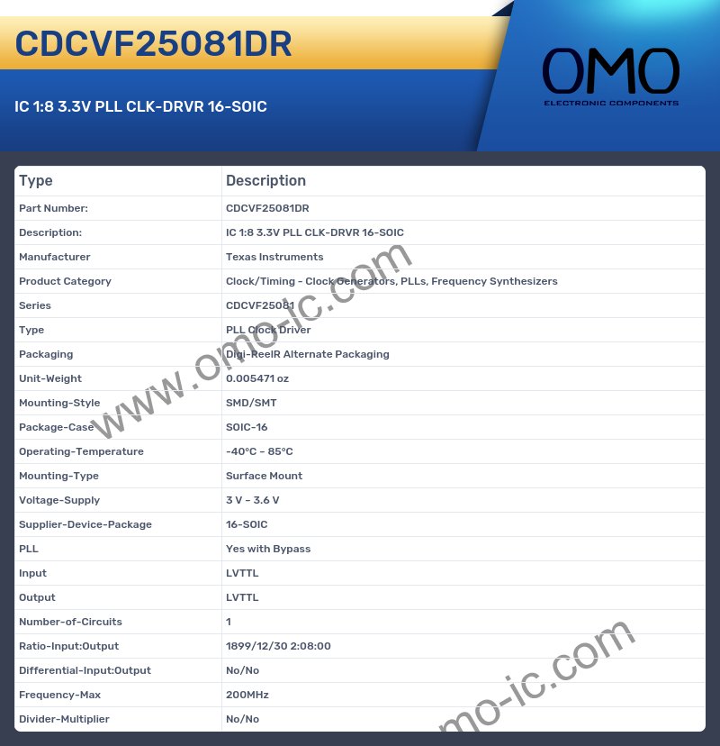 CDCVF25081DR