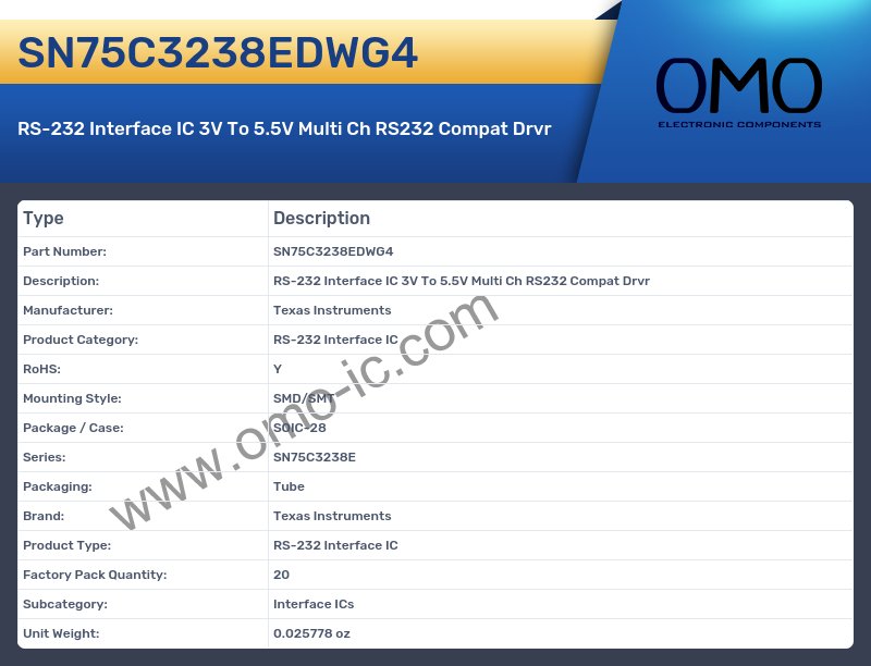 SN75C3238EDWG4