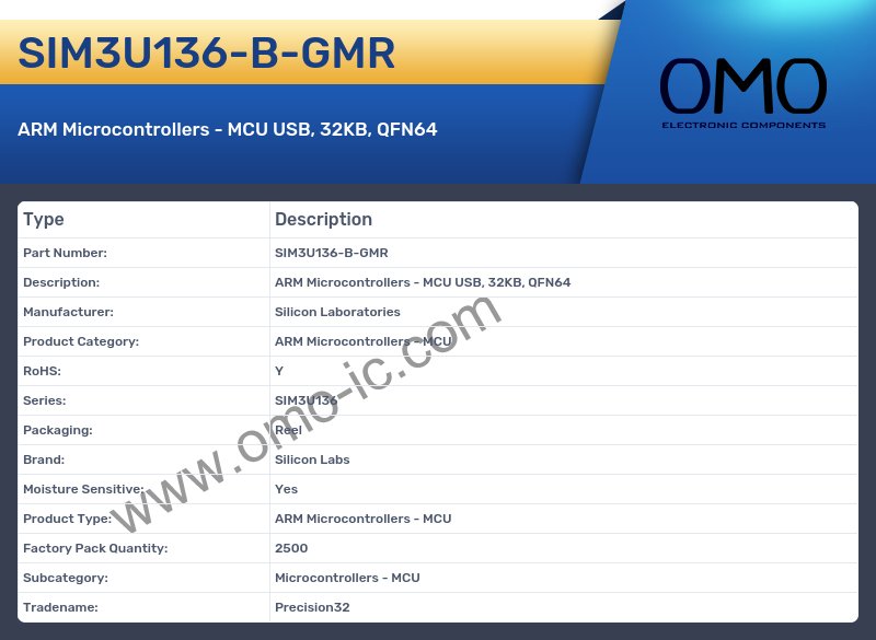 SIM3U136-B-GMR