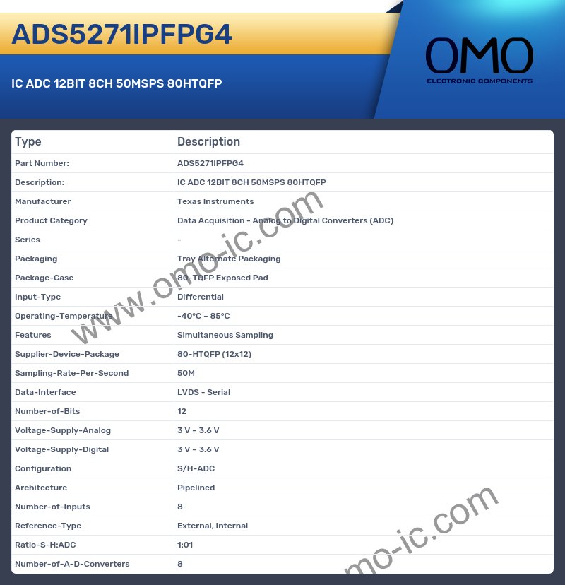 ADS5271IPFPG4
