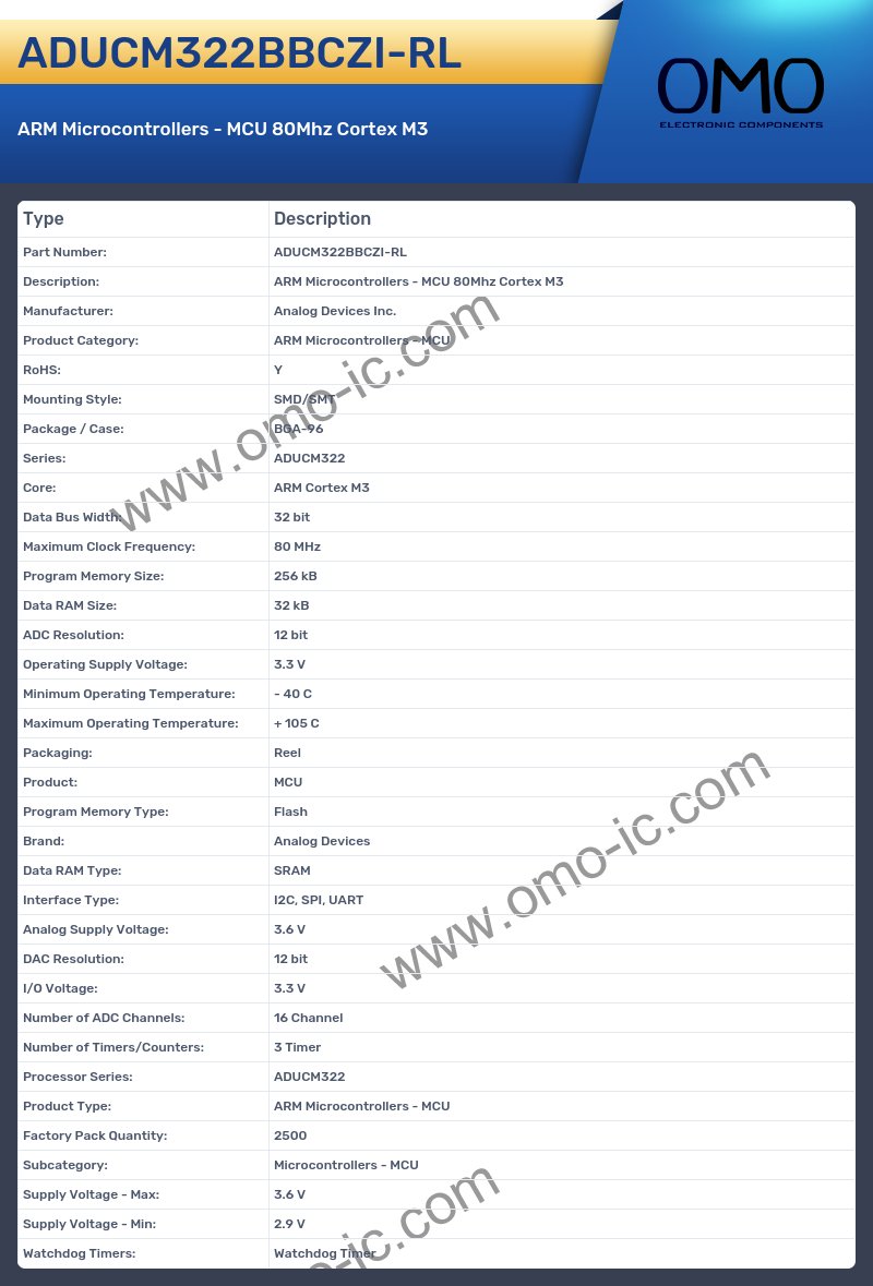 ADUCM322BBCZI-RL