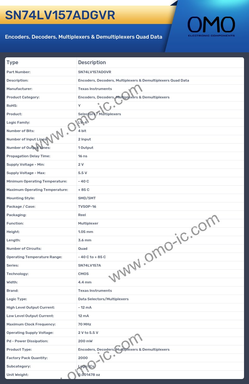 SN74LV157ADGVR