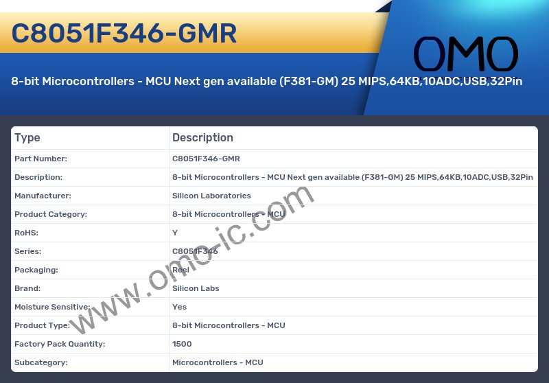 C8051F346-GMR