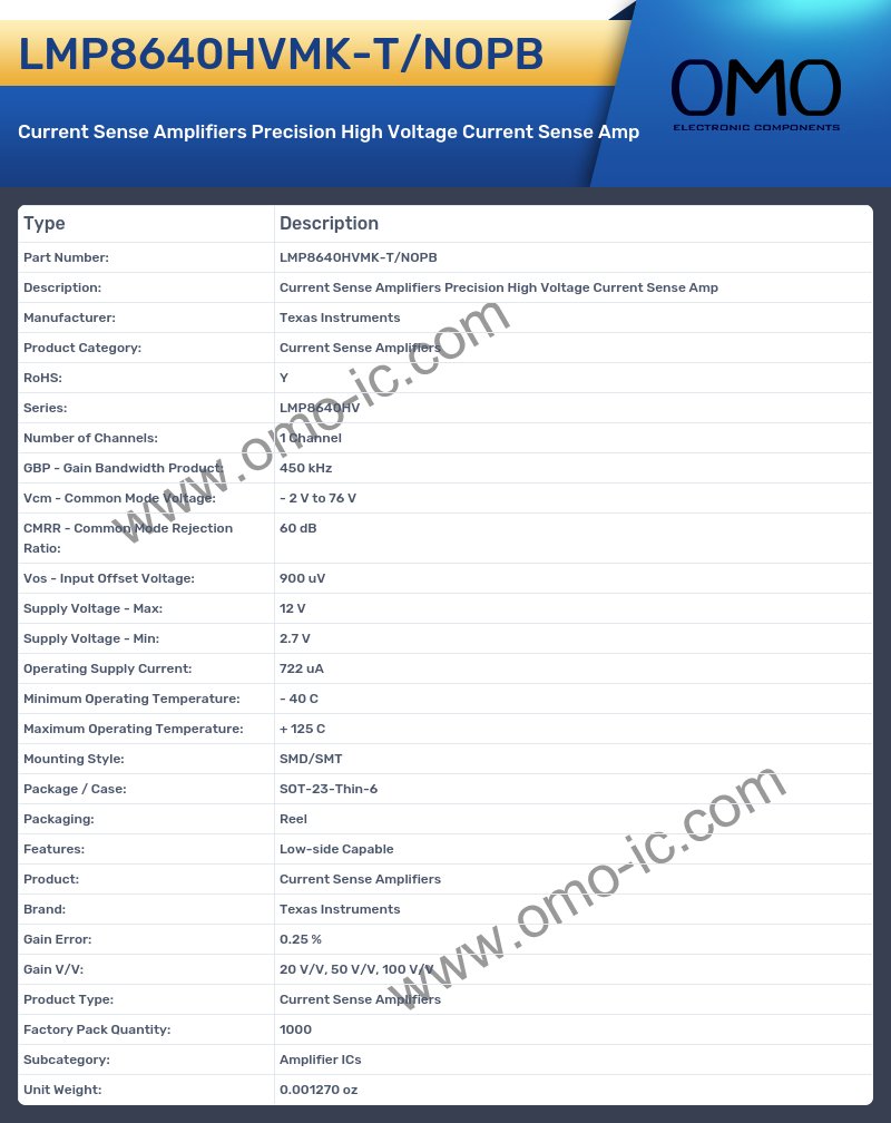LMP8640HVMK-T/NOPB