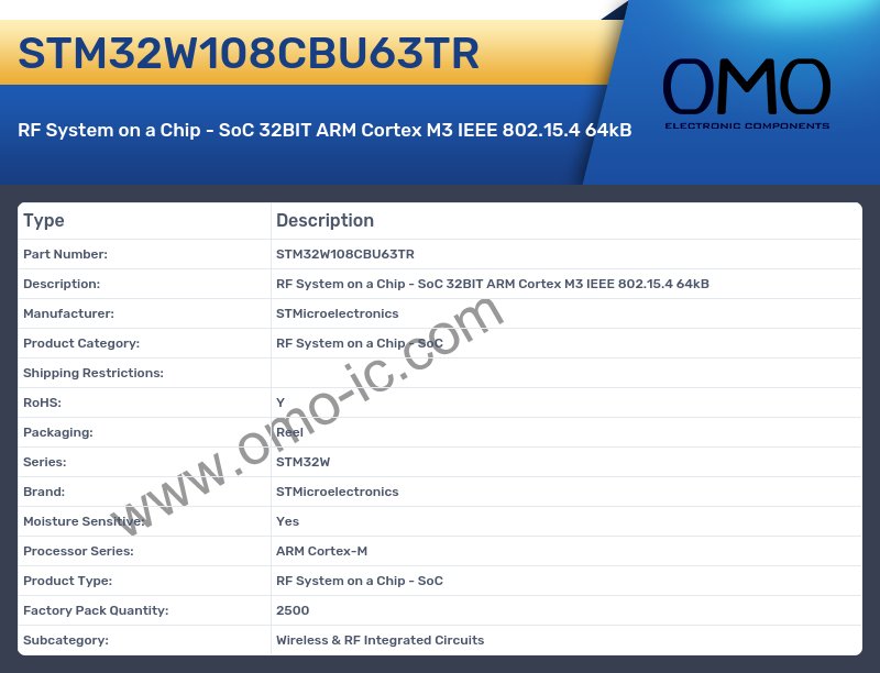 STM32W108CBU63TR
