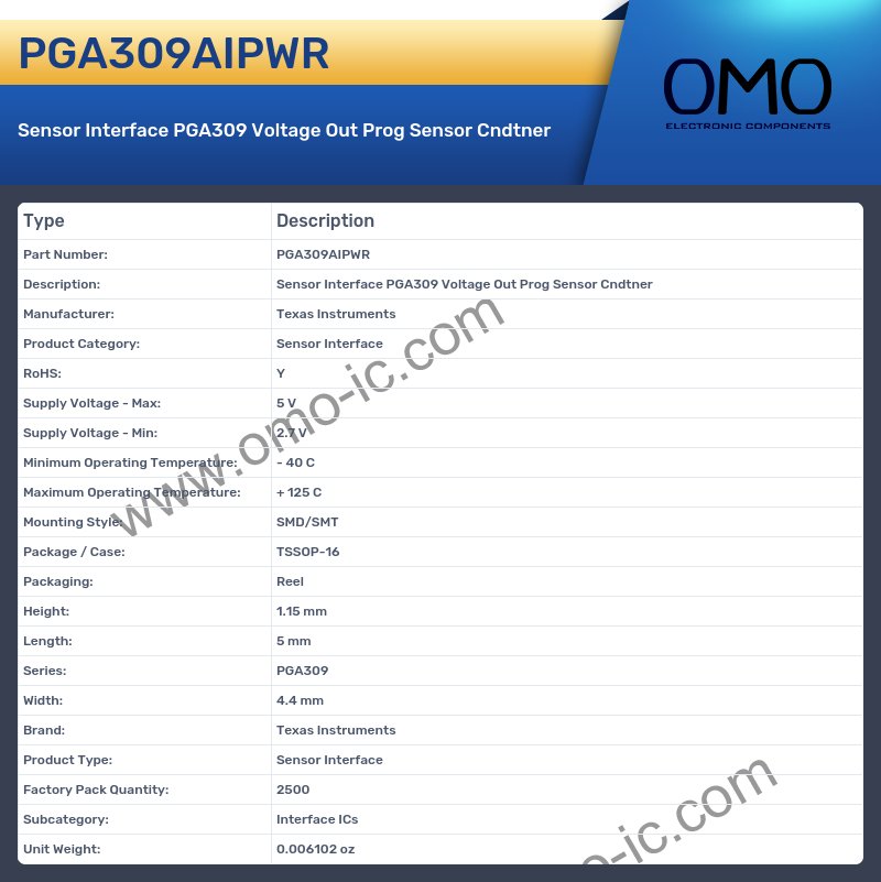 PGA309AIPWR