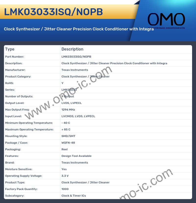 LMK03033ISQ/NOPB