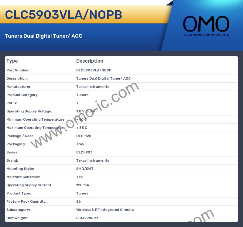 CLC5903VLA/NOPB