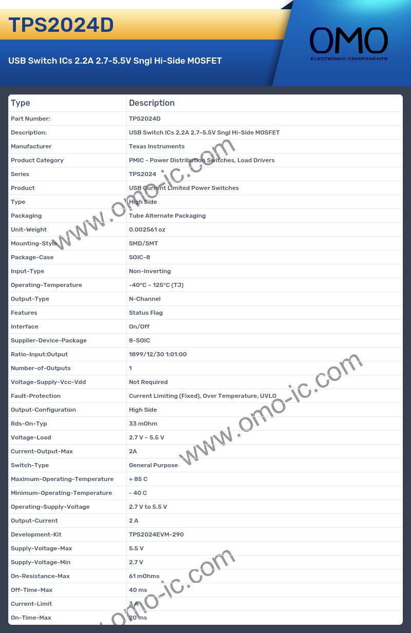 TPS2024D
