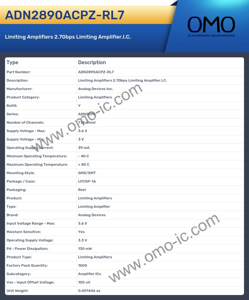 ADN2890ACPZ-RL7