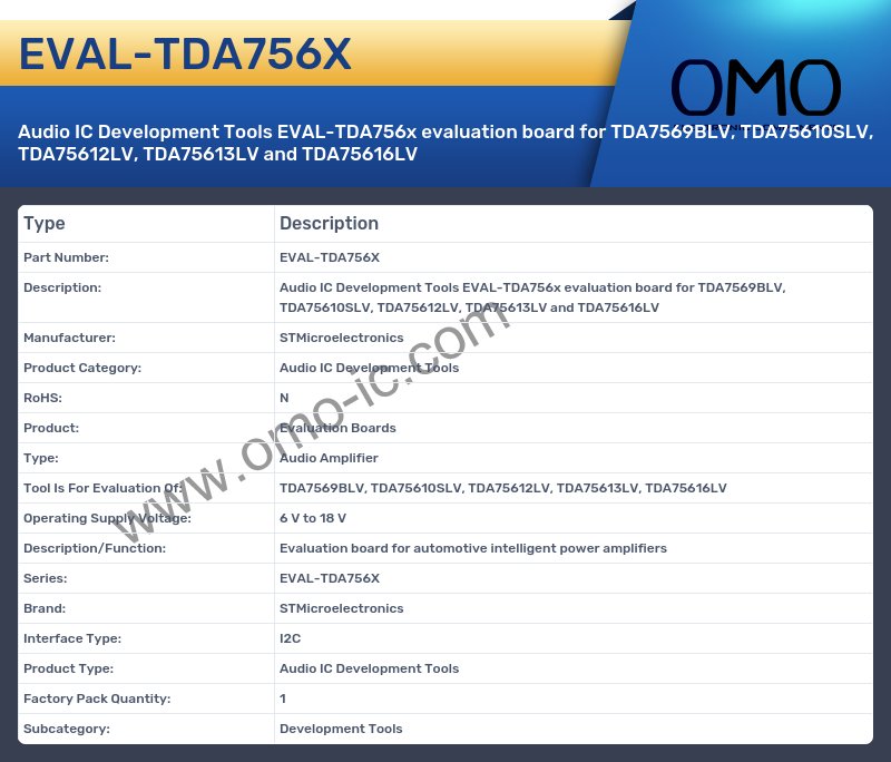 EVAL-TDA756X