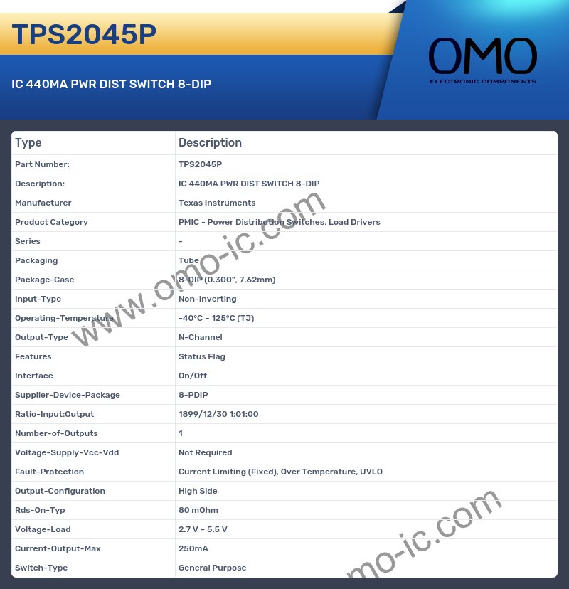 TPS2045P
