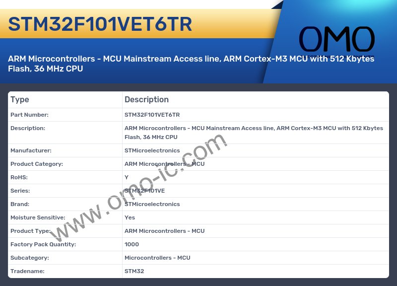 STM32F101VET6TR