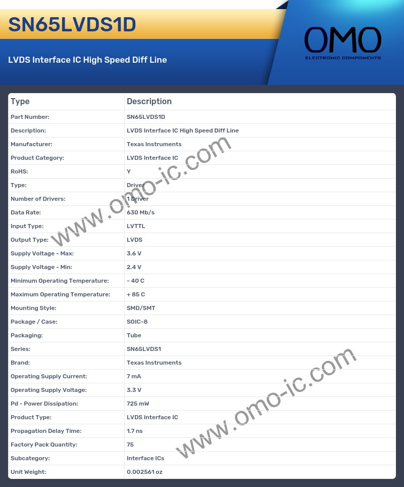SN65LVDS1D