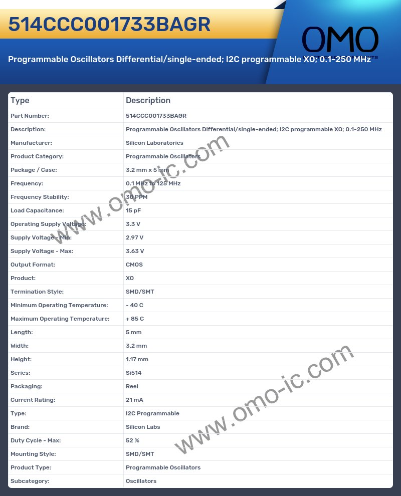 514CCC001733BAGR