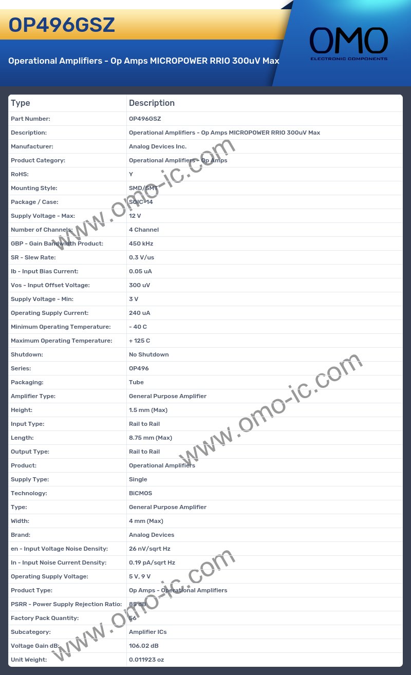 OP496GSZ
