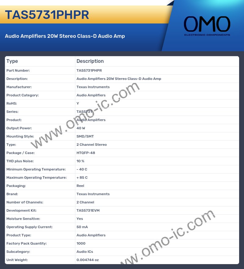 TAS5731PHPR