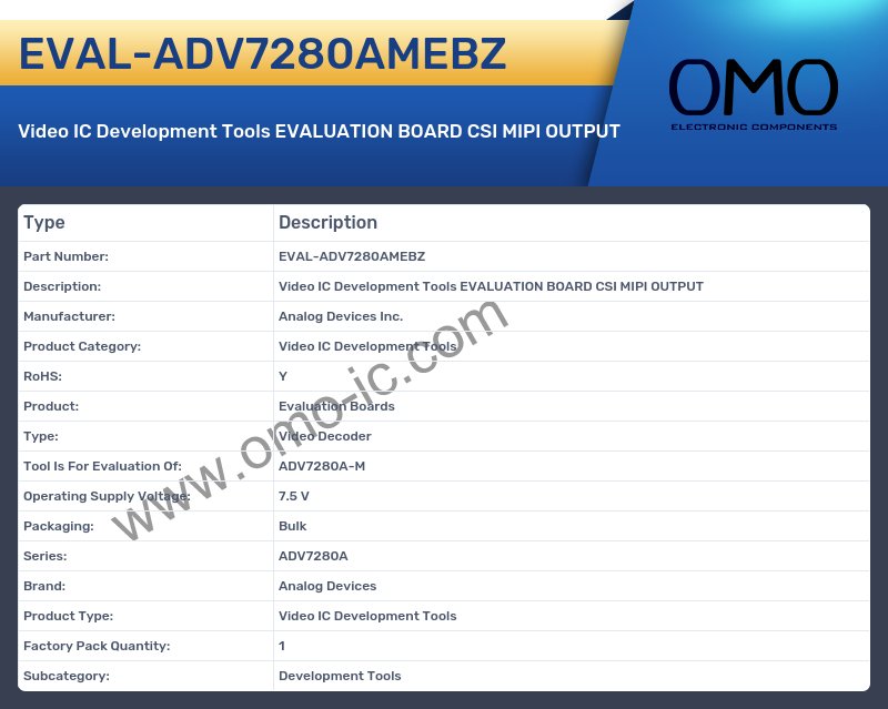 EVAL-ADV7280AMEBZ