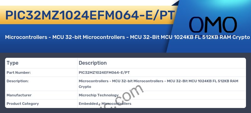 PIC32MZ1024EFM064-E/PT
