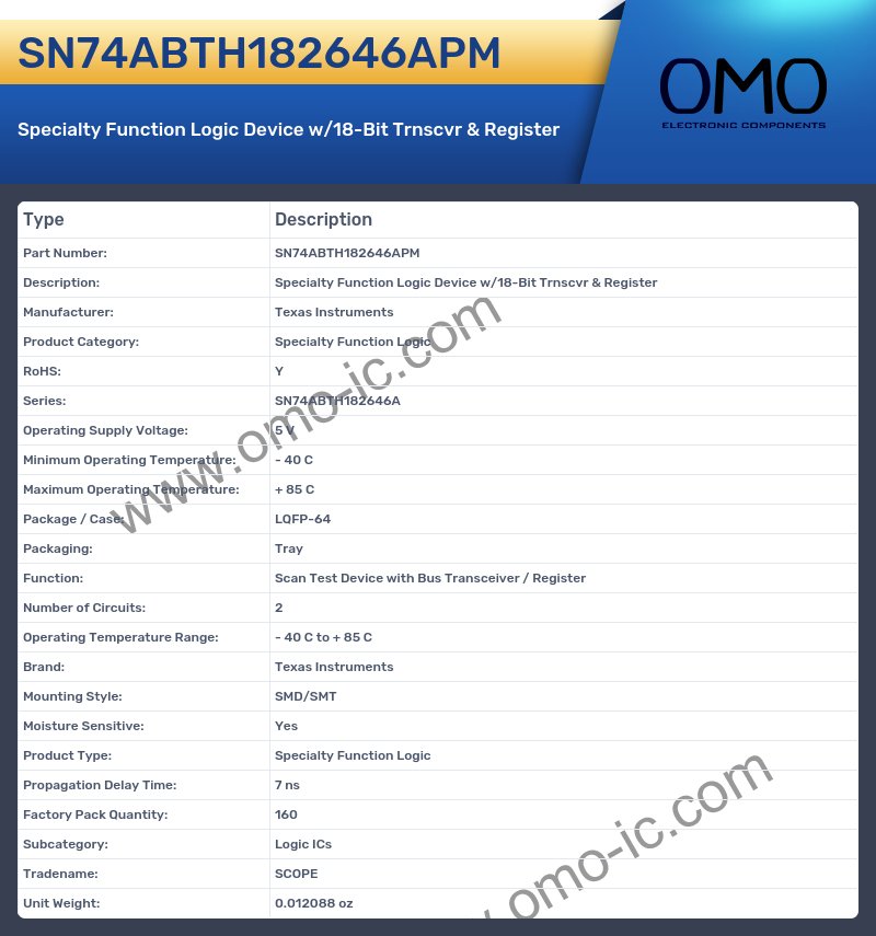 SN74ABTH182646APM