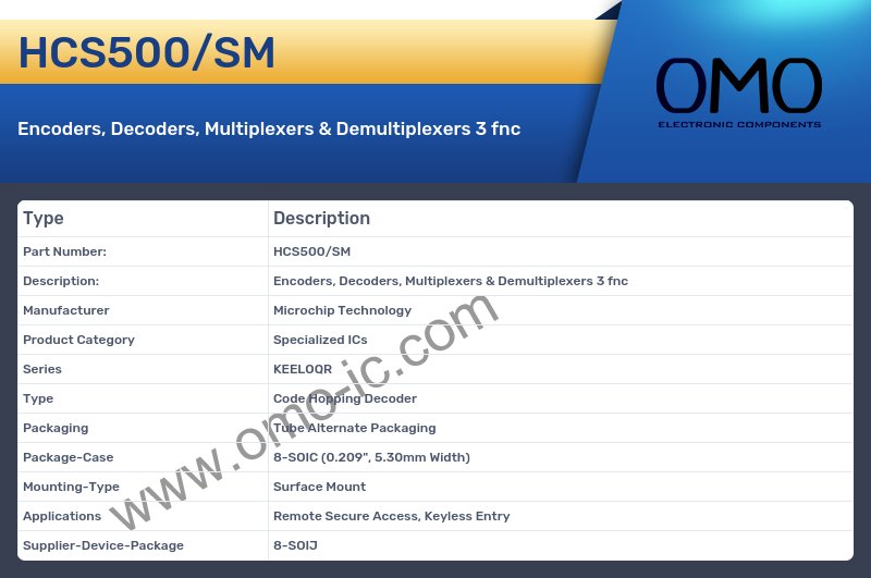 HCS500/SM
