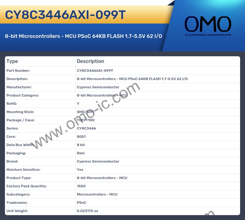 CY8C3446AXI-099T