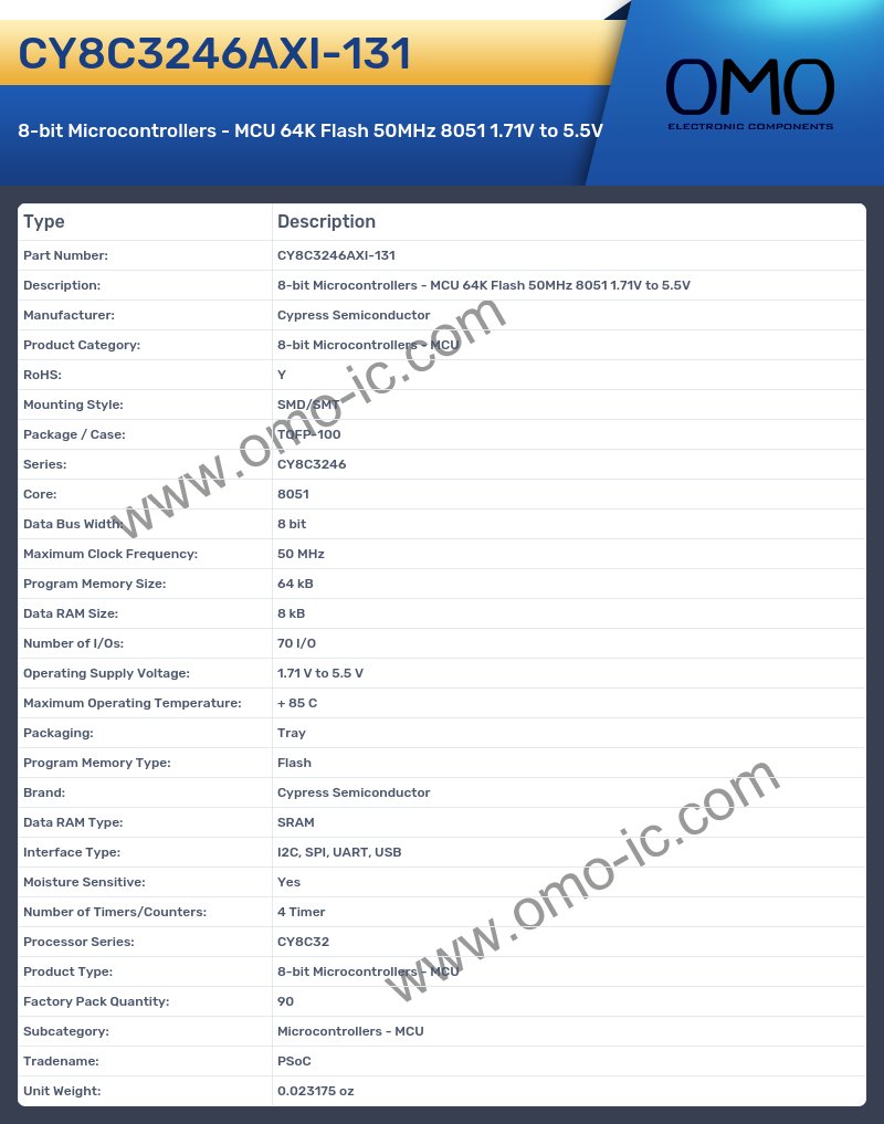 CY8C3246AXI-131